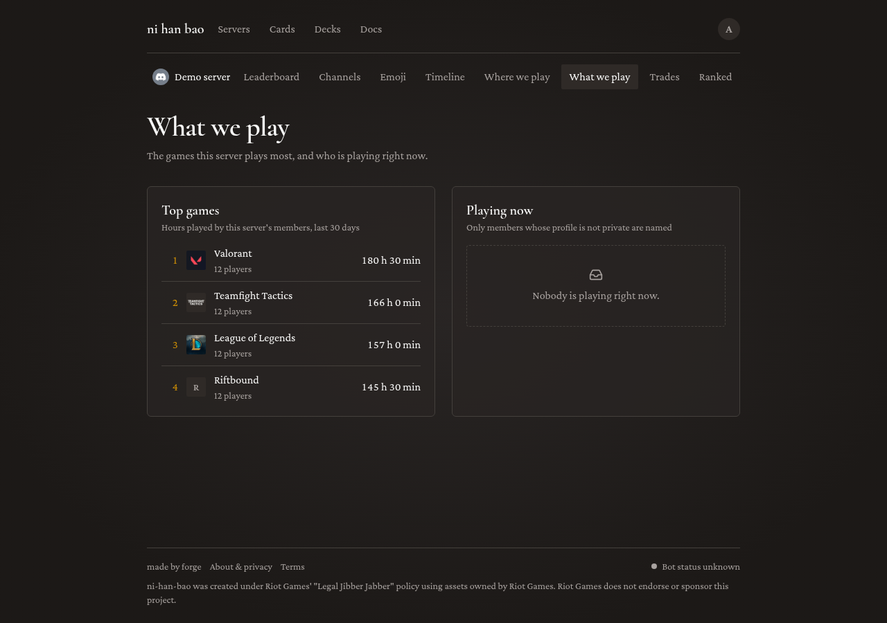 The What we play page